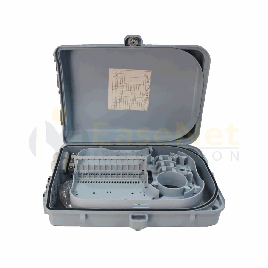 TERMINATION BOX